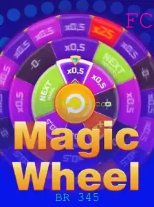Descubra o Fascinante Mundo de MagicWheel: BR 345